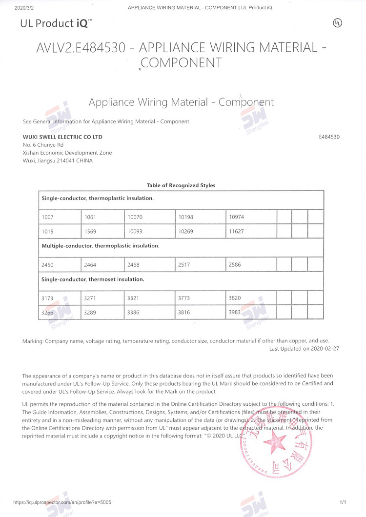 勝維股份UL證書(shū)